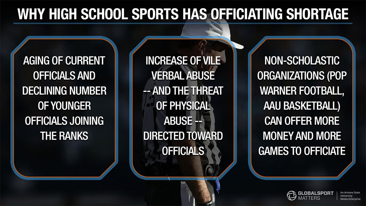 Why high school sports has an officiating shortage