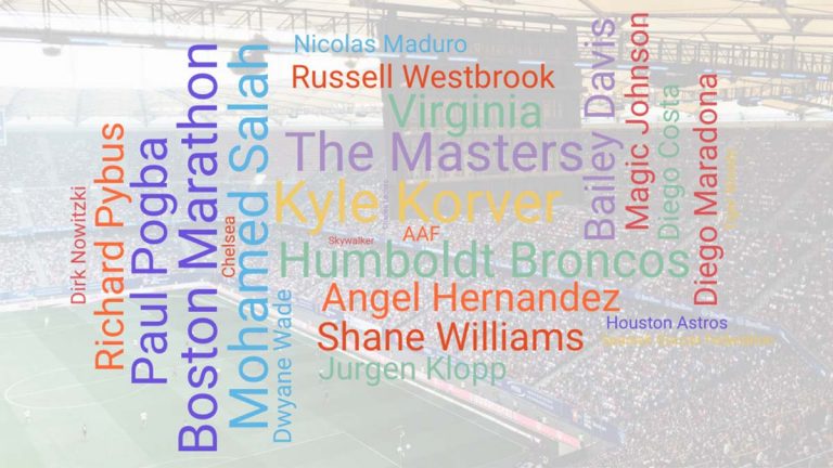 Colorful graphic with names of various athletes, sports teams, and sporting events