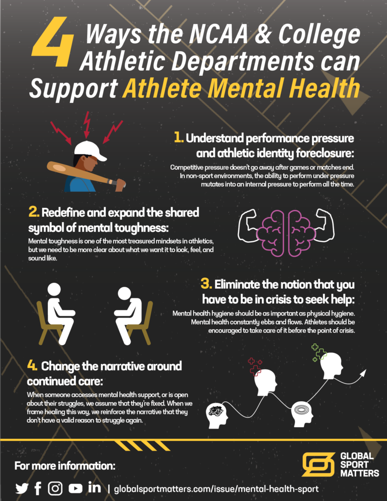 college athletes mental health essay